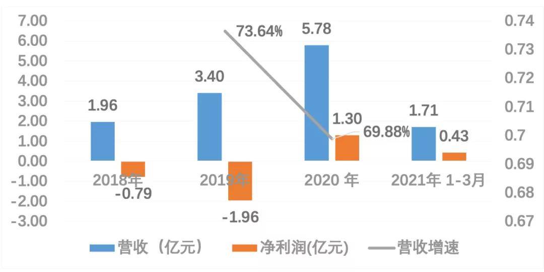 2024年11月 第278页