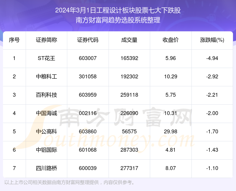 2024新奥资料免费精准109,快速计划解答设计_钻石版61.195