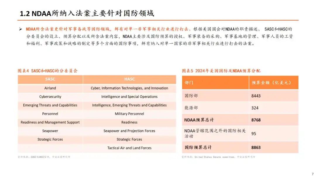 2024新澳最快最新资料,专业分析说明_高级款47.502