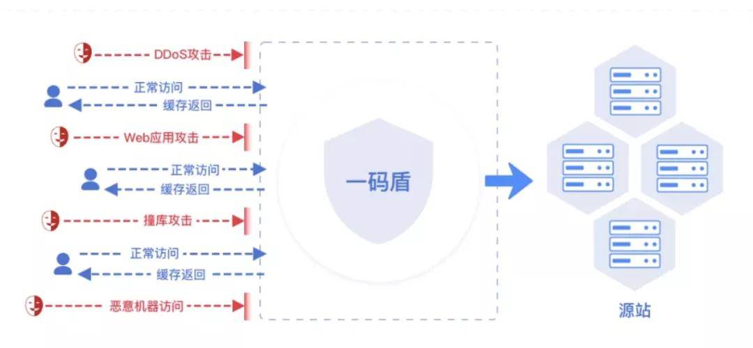 澳门一码一肖一特一中管家婆,深入数据执行计划_W96.818