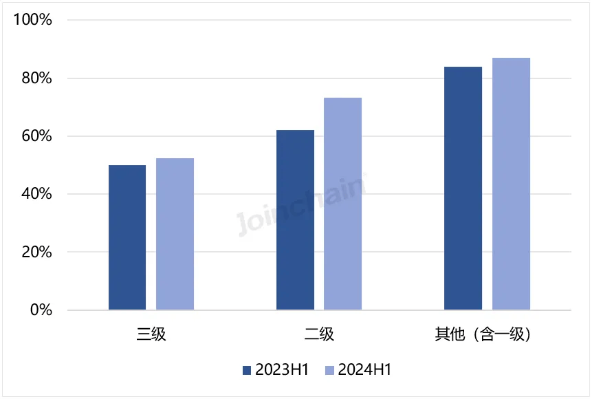 2024香港资料免费大全最新版下载,实地评估说明_SP72.979