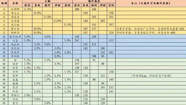 一码一肖100%的资料,最新解答解析说明_X版16.93