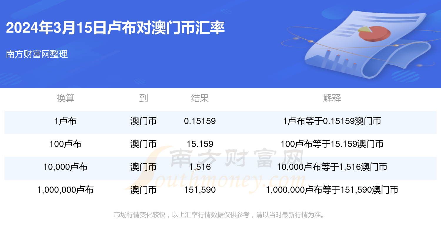 2024新澳门今晚9点30开什么号码139,意大利腰带品牌_旗舰版4.190