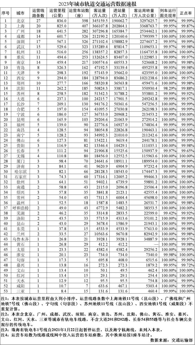 2023年管家婆精准资料一肖一码,深层数据应用执行_kit33.761