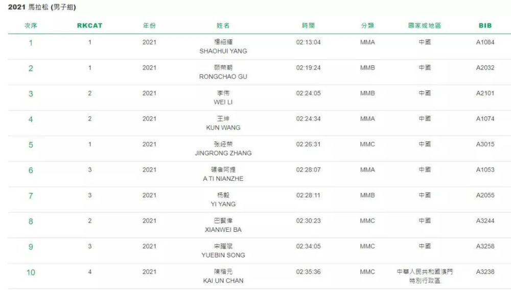 2024澳门特马今晚开奖结果出来了,实地分析数据应用_完整版50.886