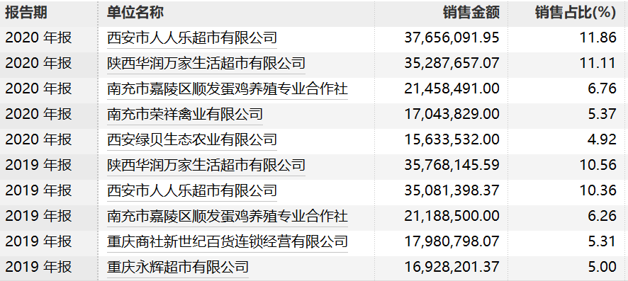 2024今晚新澳开奖号码,精细化策略定义探讨_DP62.333