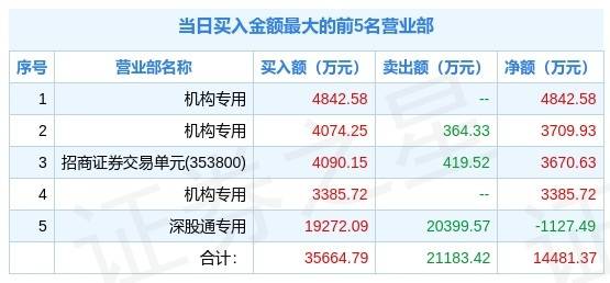 2024澳门王中王100%期期中,科技成语解析说明_W21.906