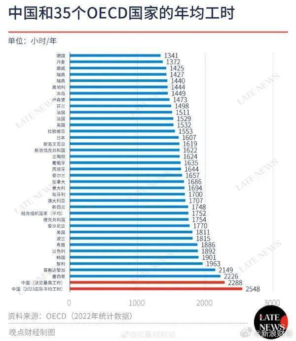 尘世 第154页