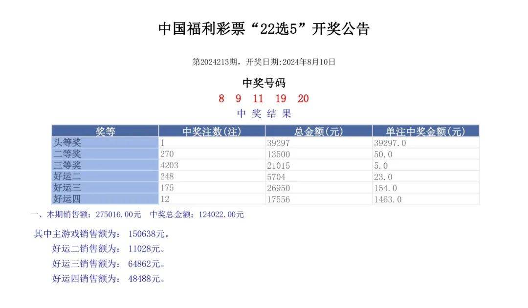 494949码今晚开奖记录,实地执行数据分析_PalmOS33.363