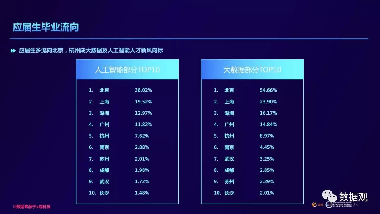 4492.COM二肖四码,数据资料解释定义_专业款30.974