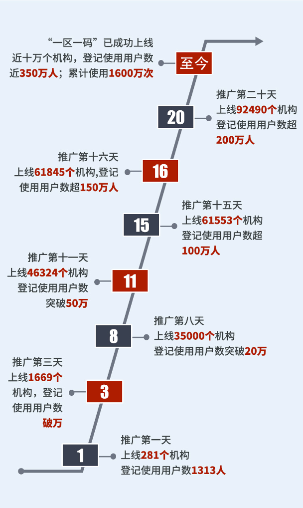 管家一码中一肖,灵活操作方案设计_特供款56.657