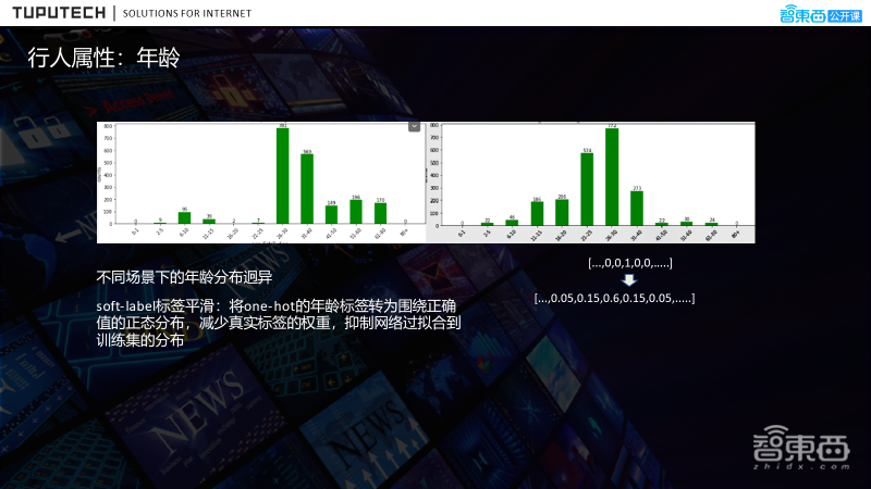 澳门36249丶C0m,创新性计划解析_VIP80.325