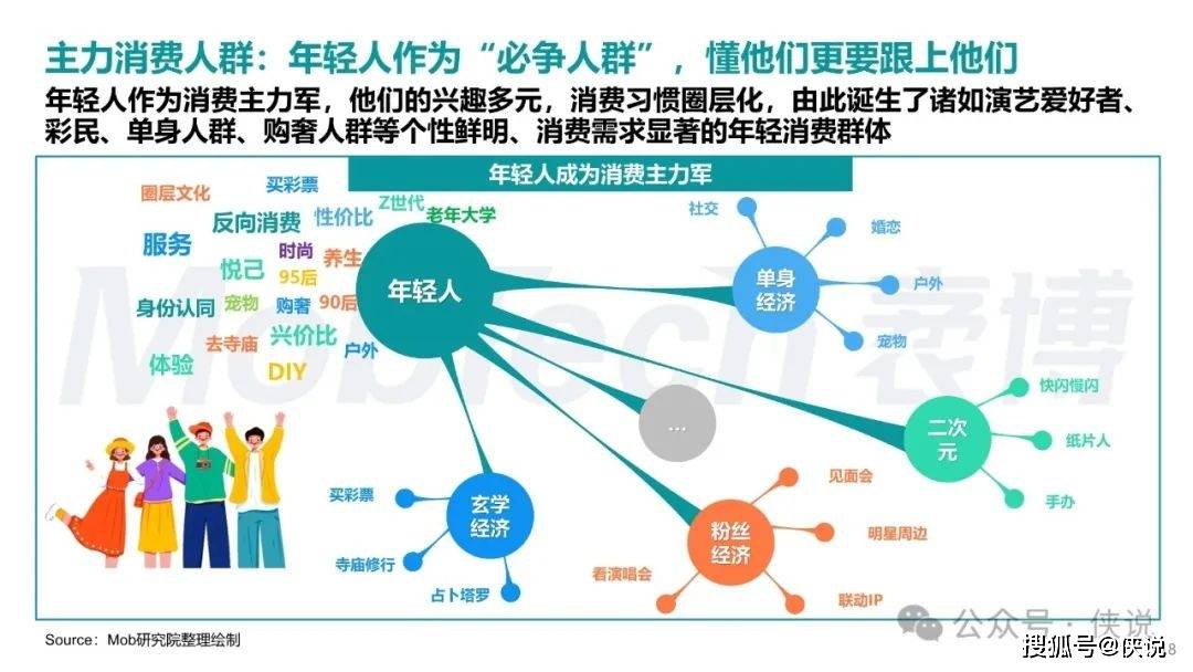 2024年香港资料免费大全下载,数据整合设计解析_薄荷版11.789