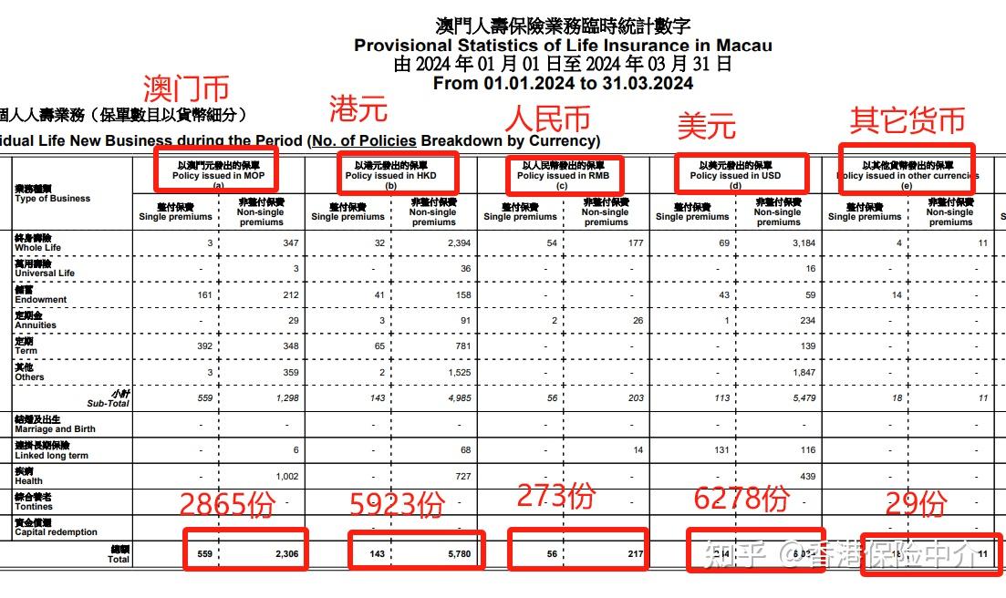 2024新澳门免费资料澳门钱庄,经济方案解析_终极版49.699