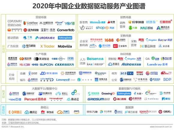 2024澳门天天开好彩大全54期,数据分析驱动设计_云端版12.739