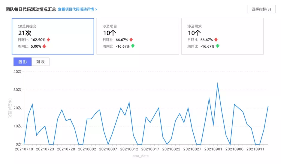 777788888新奥门开奖,深入数据解析策略_OP42.58