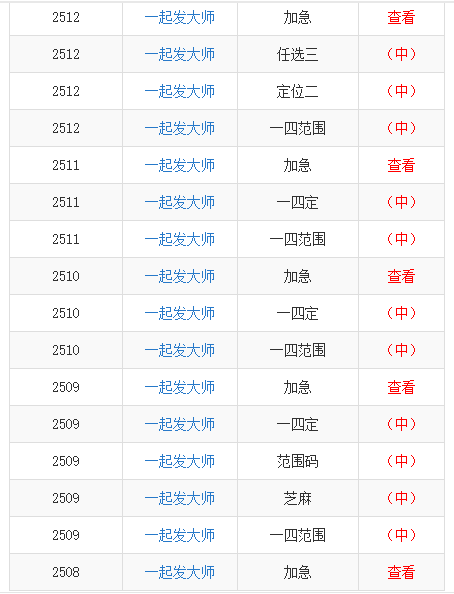 澳门一码一肖一恃一中354期,精细评估解析_10DM42.485