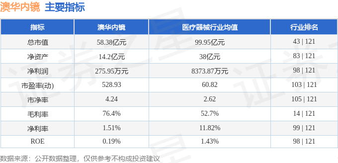 新澳2024今晚开奖资料,各专业招生人数_快捷版v3.7.346