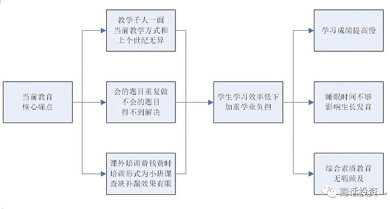 2024年11月 第229页