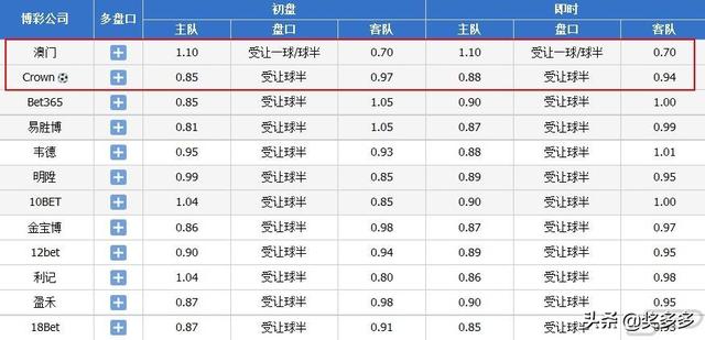 2024老澳门六今晚开奖号码,现状解答解释定义_pack33.590