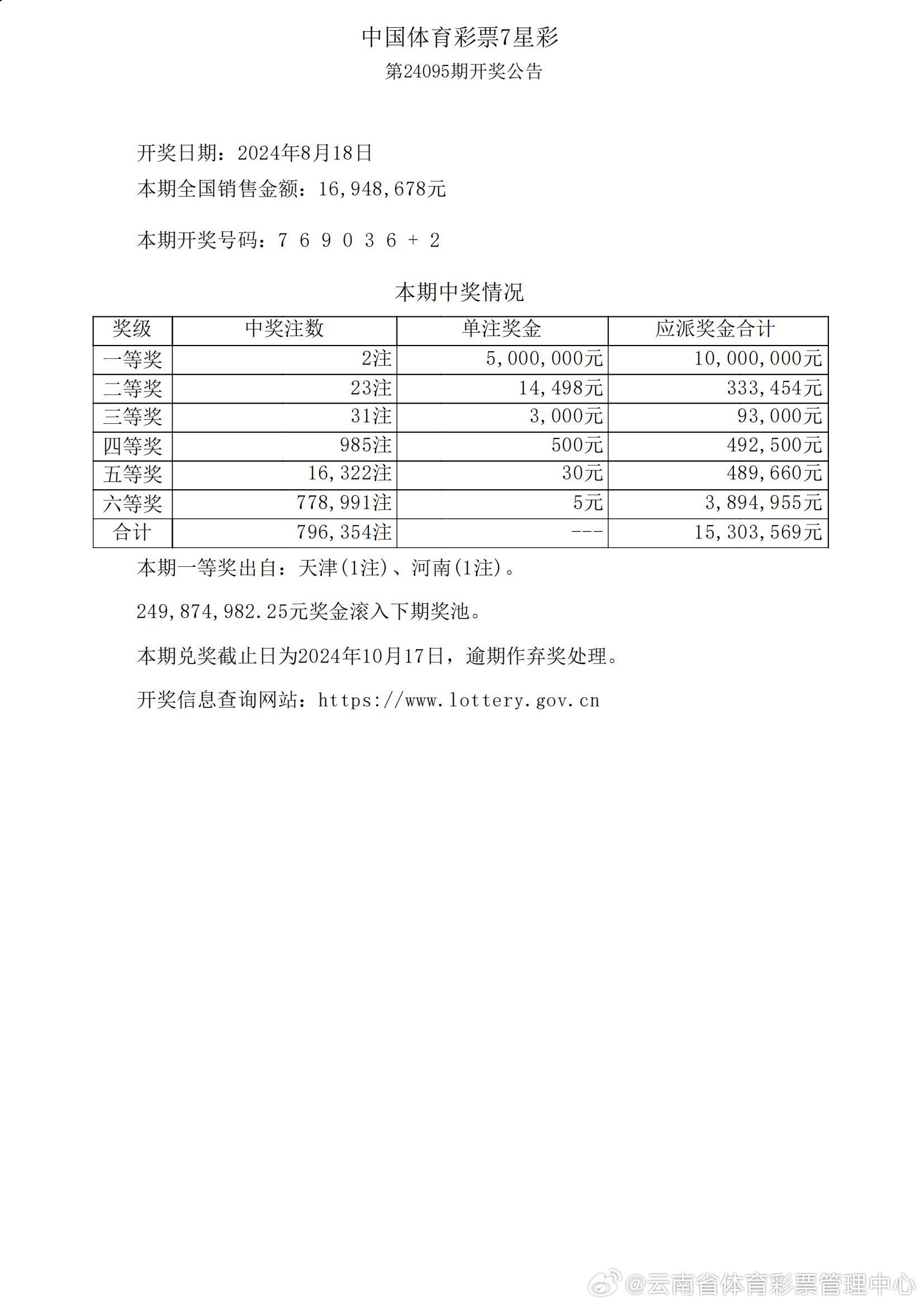 港六开彩开奖号码记录,买衣服欲望_黄金版5.148