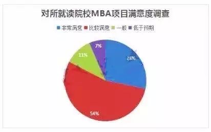 2025军人涨薪最新消息公布,数据整合设计执行_Chromebook59.11