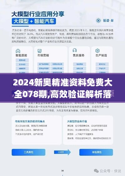 2024新奥精准资料免费大全078期,实证分析说明_2D51.701