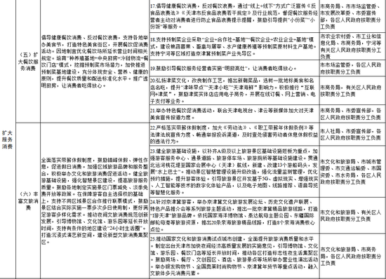 新奥开奖结果历史记录,精细方案实施_5DM96.762