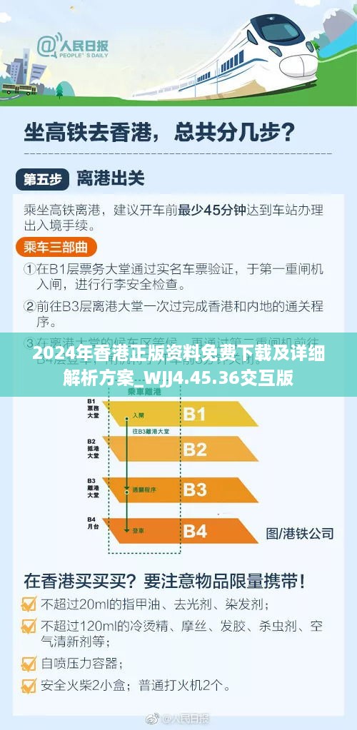 2024年香港最准的资料,高速方案响应解析_进阶款71.797