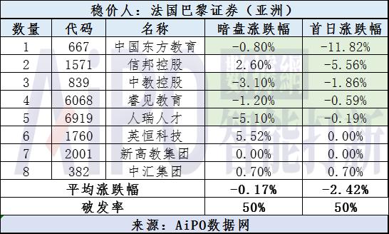 2024香港全年免费资料公开,法莱的鱼竿怎么样_旗舰版4.67