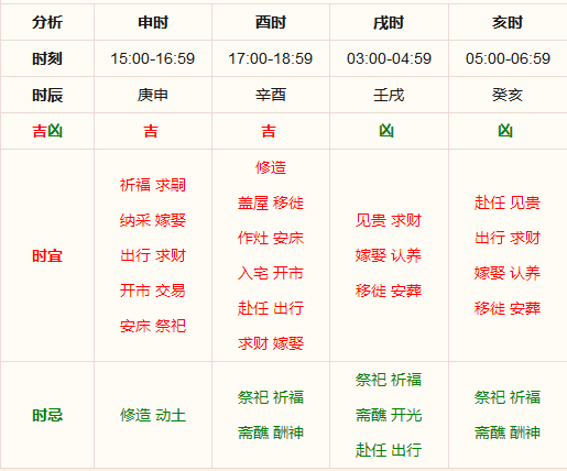 2024澳门精准正版生肖图,定性解析评估_5DM36.701