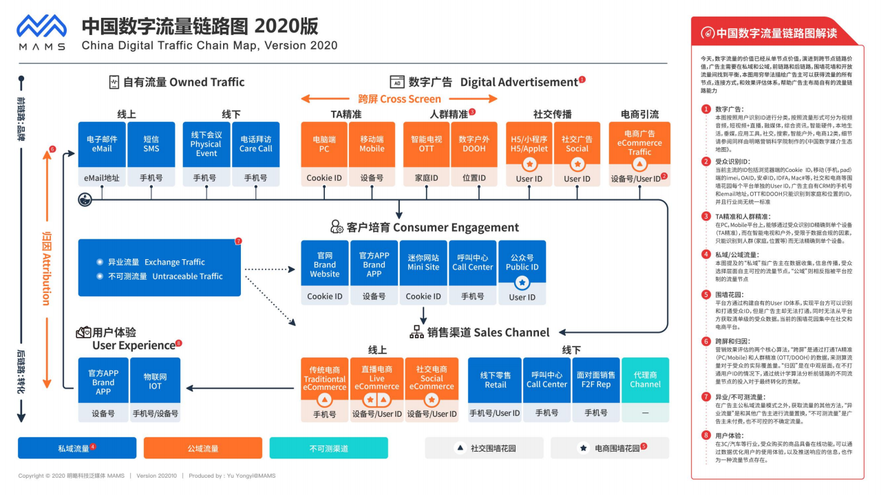 澳门管家婆一码一肖,科技评估解析说明_桌面款62.792