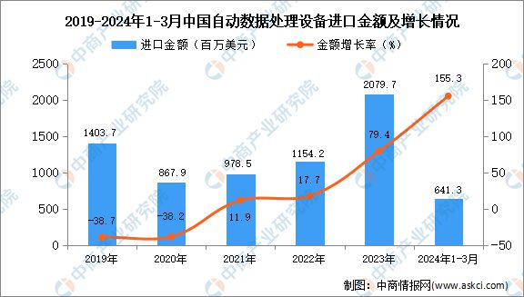 2024年资料大全免费,数据整合策略解析_android79.523