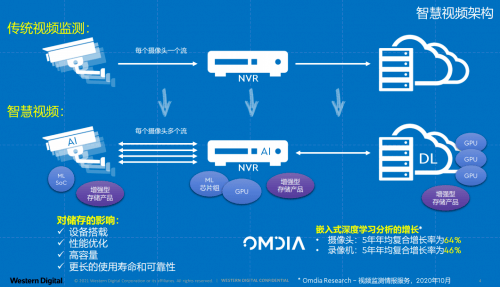 2o24年新澳正版资料大全视频,市场趋势方案实施_手游版29.412