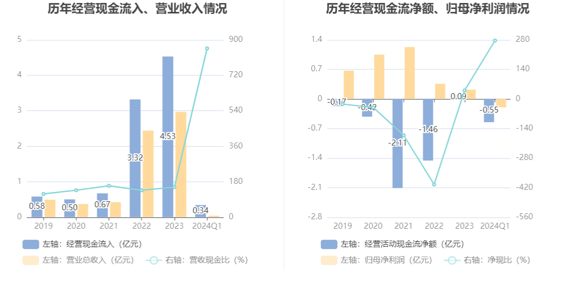 2024香港历史开奖结果,动态解释词汇_黄金版43.856