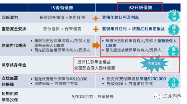 澳门三肖三码精准100%黄大仙,决策资料解释定义_特别版10.460