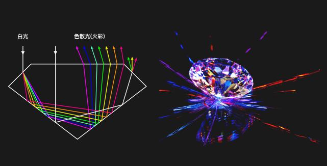 澳门雷锋心水论坛,快速响应策略解析_钻石版75.614