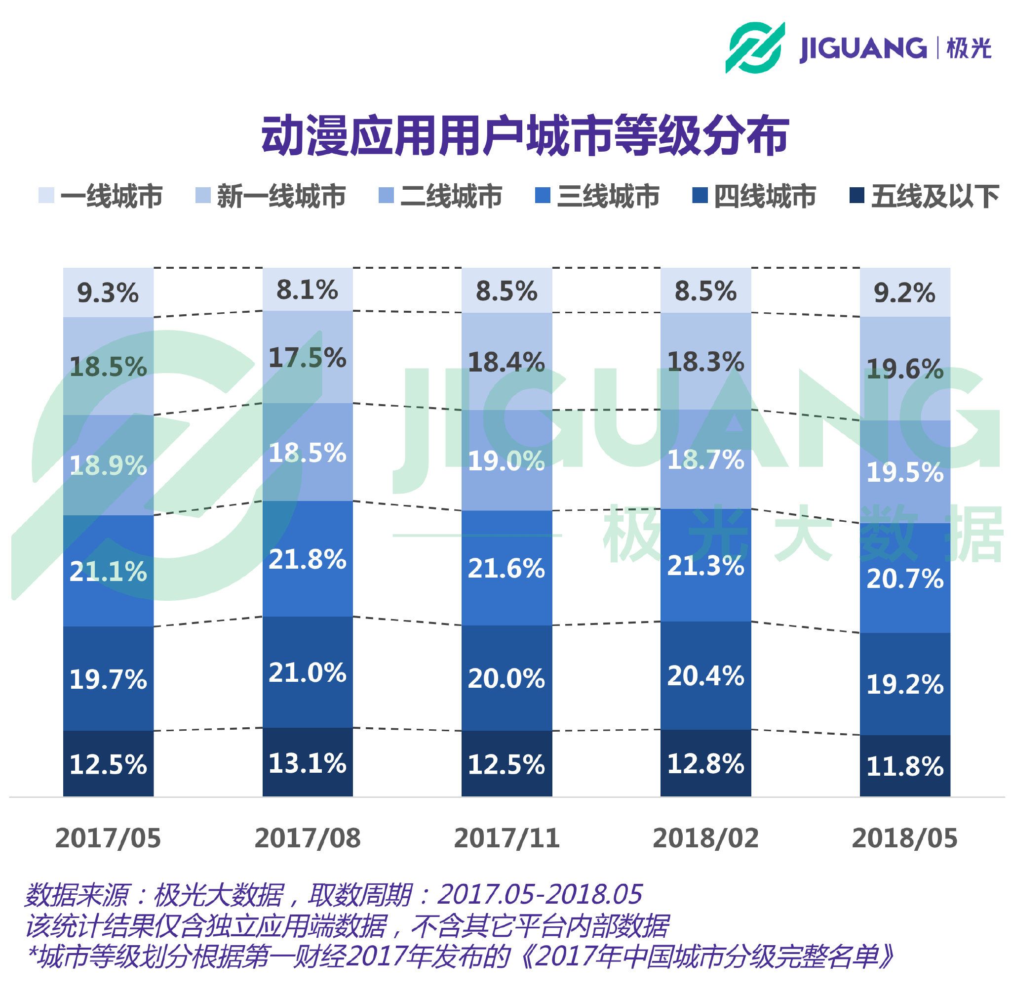 2024天天彩正版免费资料,创新性方案设计_户外版86.285