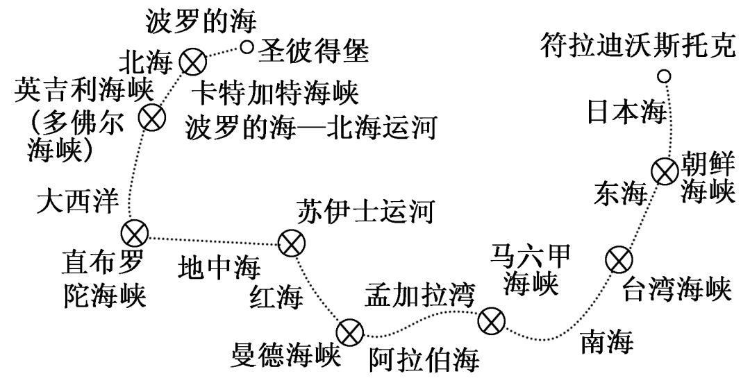 新澳精准资料免费提供221期,预测解读说明_LE版99.224