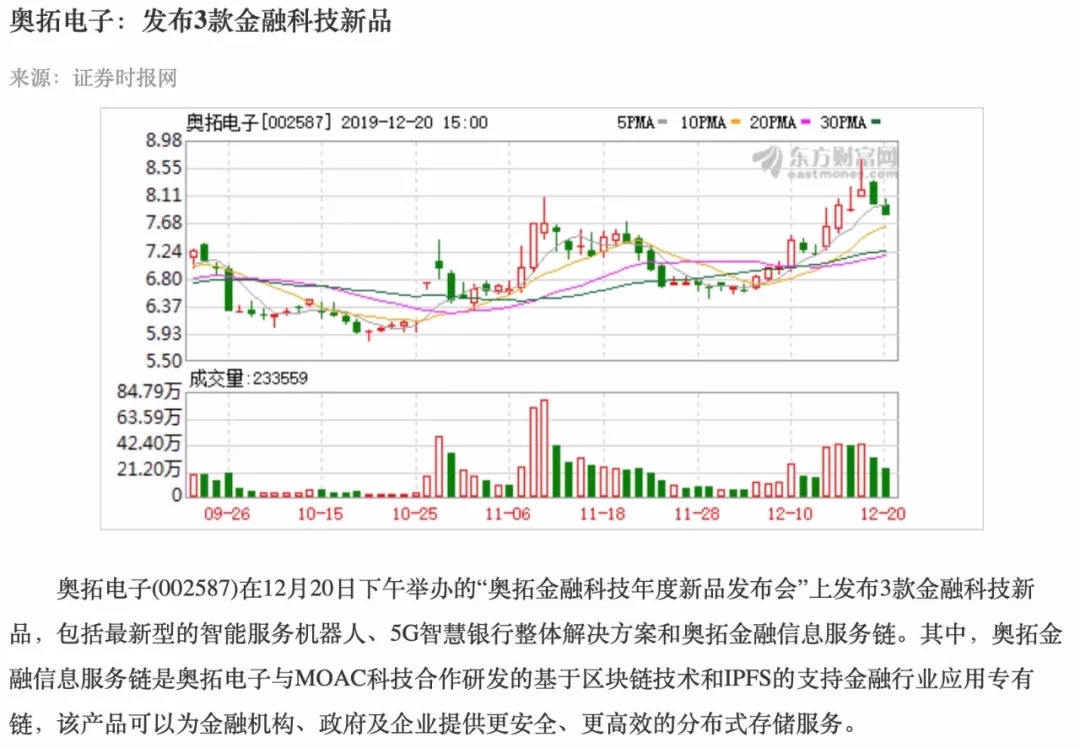 7777788888新奥门,深入解析数据策略_MT40.333