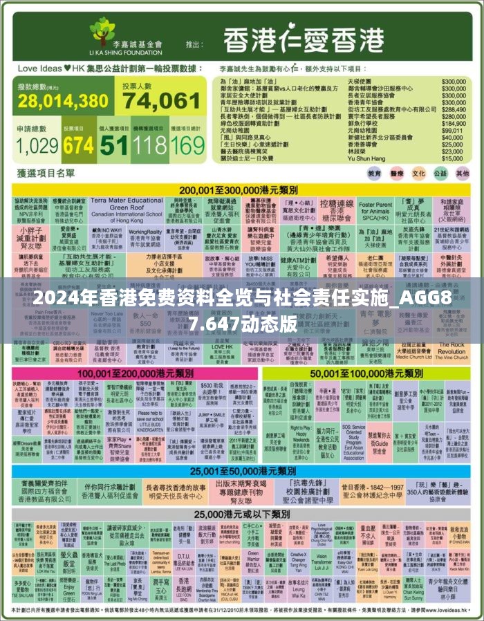 2024年香港正版免费大全,实践性计划推进_终极版25.137