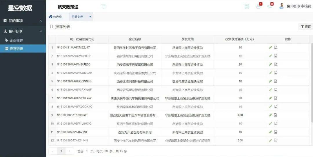 新奥门免费资料大全在线查看,学会从多个渠道验证资料的准确性和权威性