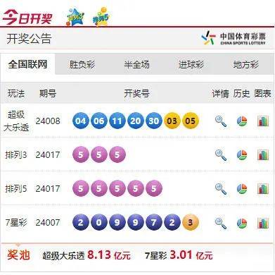 2024澳门六开彩开奖结果,理性解答解释落实_潮流版68.67