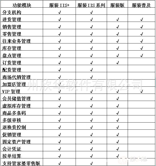 2024管家婆一特一肖,决策资料解释落实_SP56.986