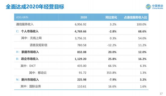 2024新澳门今天晚上开什么生肖,深入执行计划数据_体验版25.990