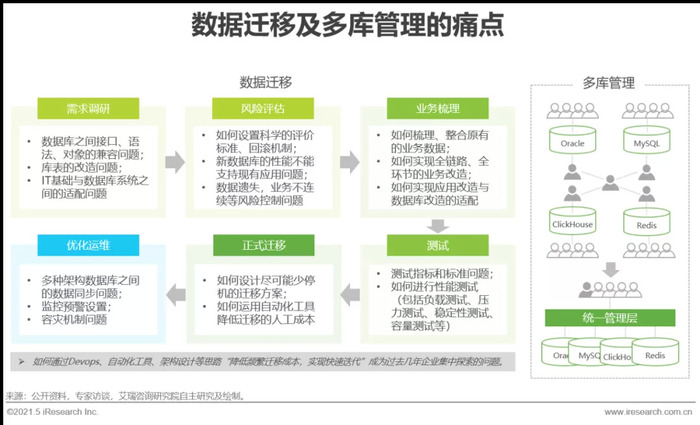 2024新奥精准正版资料,实地验证数据设计_Essential77.165