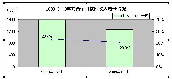 2O24年澳门今晚开码料,高度协调策略执行_RemixOS46.175