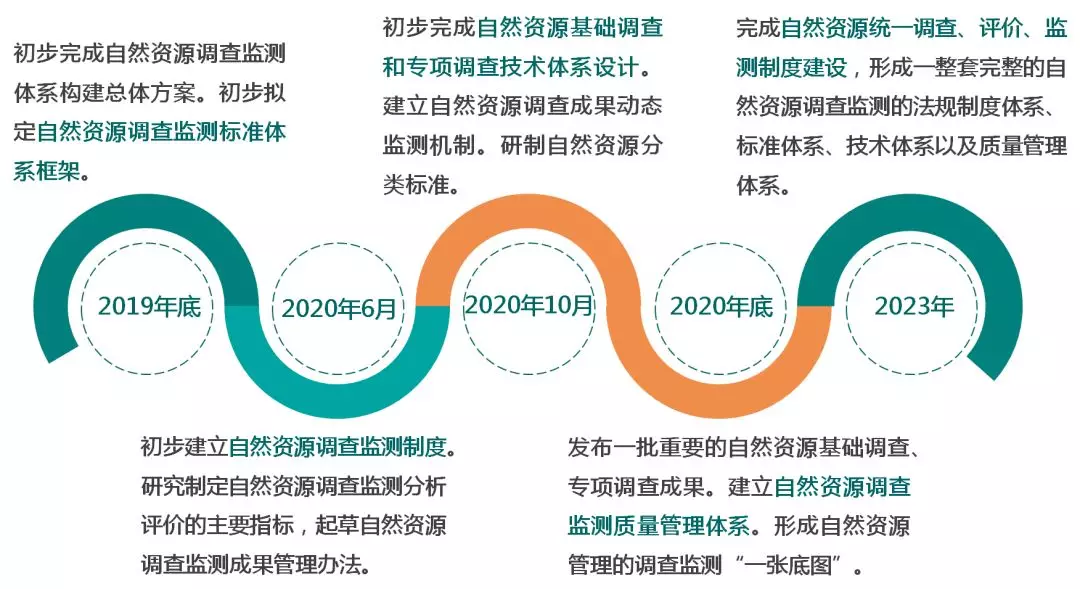 澳门精准正版资料大全长春老,系统化推进策略探讨_10DM44.806