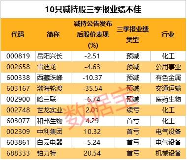 2024今晚澳门特马开什么码,实时数据解析_3D94.374