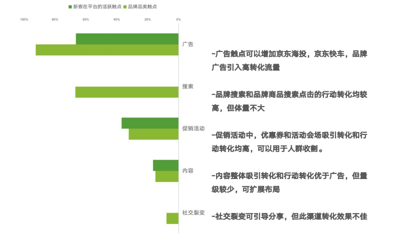 2024年新澳精准资料免费提供网站,实地数据分析方案_钻石版14.725